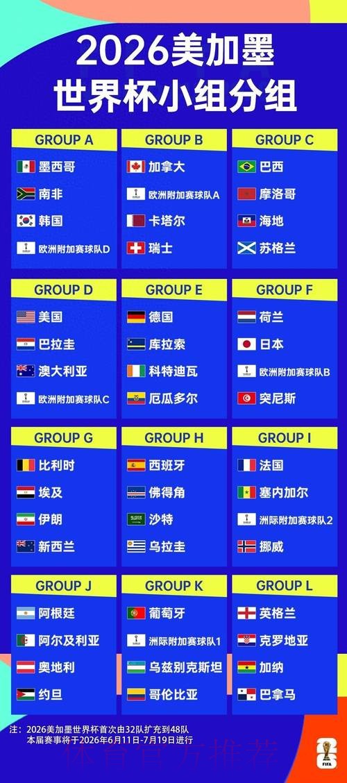 2026世界杯竞猜网页版最佳 2026世界杯竞猜网页版最佳