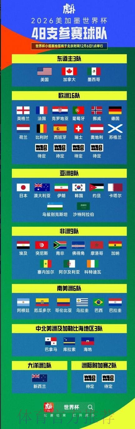 世界杯外围免费最佳推荐 世界杯外围免费最佳推荐